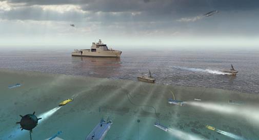 Future surface warships